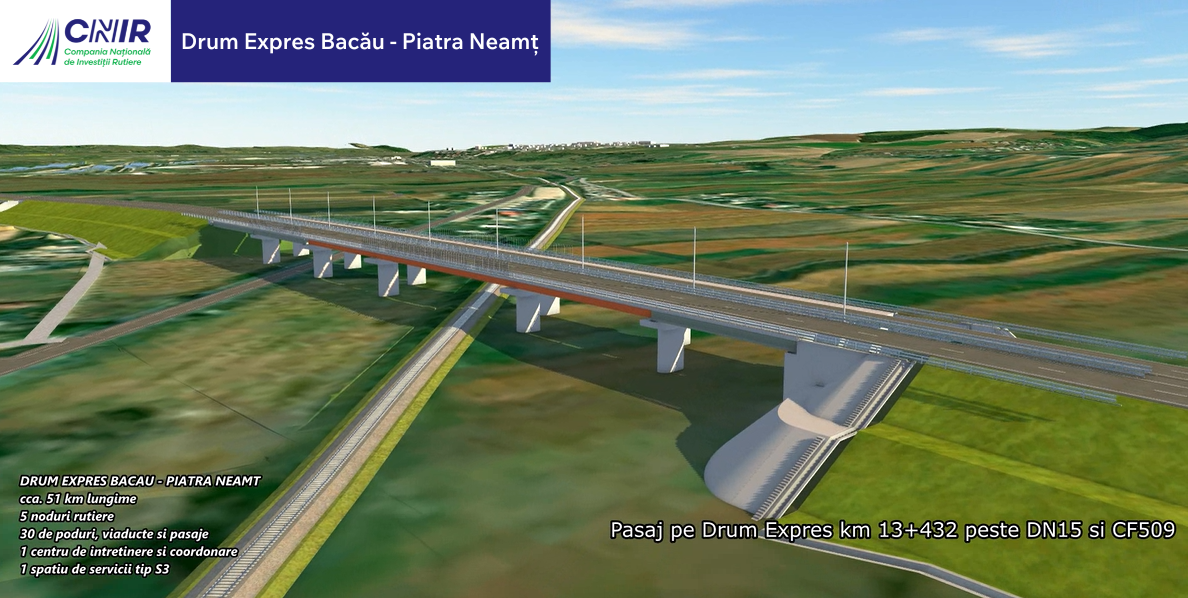 DE Bacau Neamt