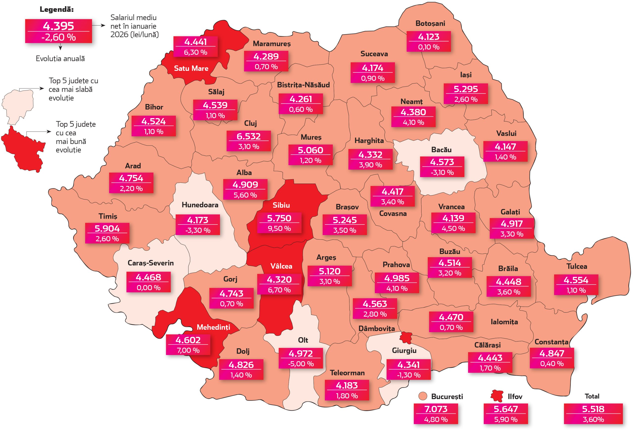 Ro salariu 2026 2