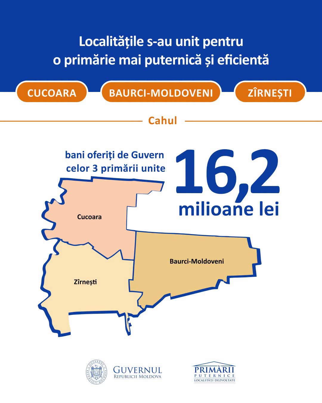 amalgamare finalizata raion Cahul